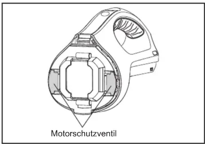 PANASONIC EY37A3 - Über das Motorschutzventil - 1