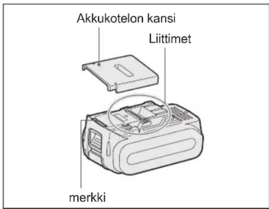 PANASONIC EY37A1 - Käytösuositukset - 1
