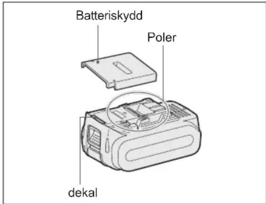 PANASONIC EY37A1 - Rekommendationer for användning - 1