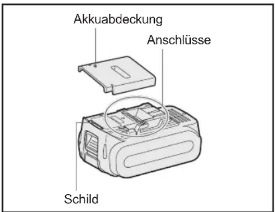 PANASONIC EY37A1 - Gebrauchsempfehlungen - 1