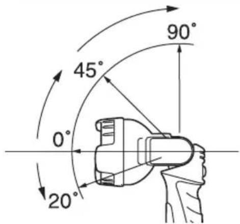 PANASONIC EY3760 - 7
