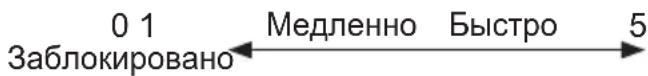 PANASONIC EY3641 - BHIMAHNE: - 1