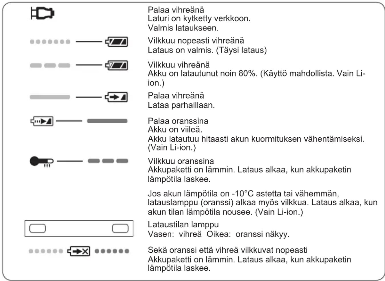 PANASONIC EY3641 - LAMPUN MERKINNAT - 1