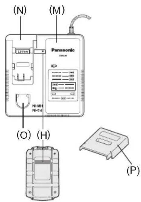 PANASONIC EY3641 - 3