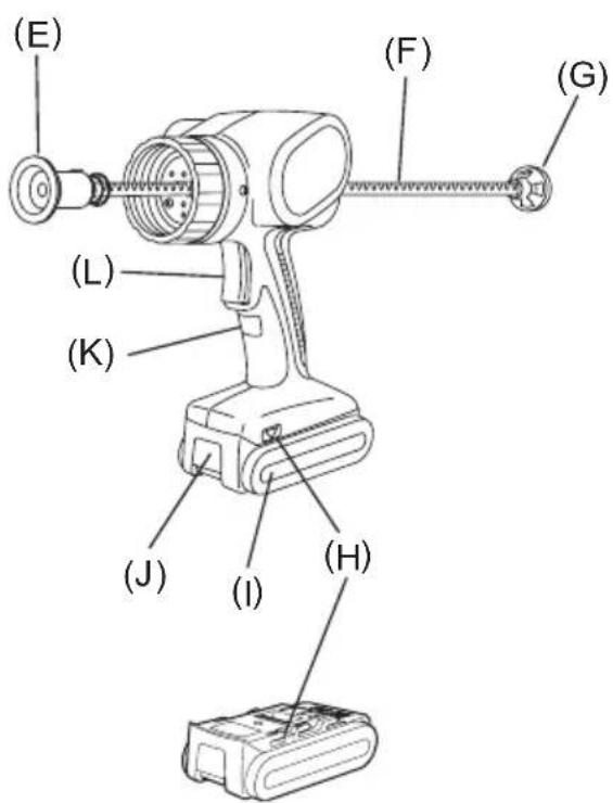 PANASONIC EY3641 - 2