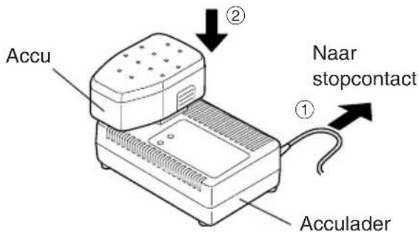 PANASONIC EY3552 - OPMERKING: - 1