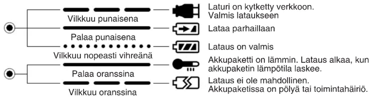 PANASONIC EY3552 - Lampun merkinnät - 1