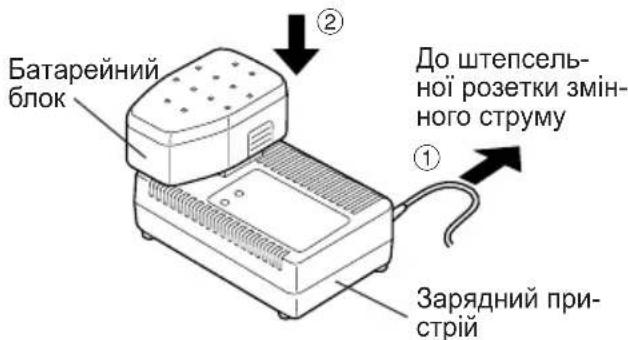 PANASONIC EY3552 - IHCtpyku3Texhikn6e3neknДЯ daHOIПИN - 1