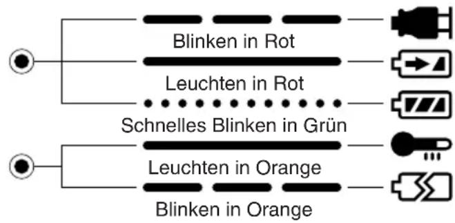 PANASONIC EY3552 - ANZEIGELAMPEN - 1