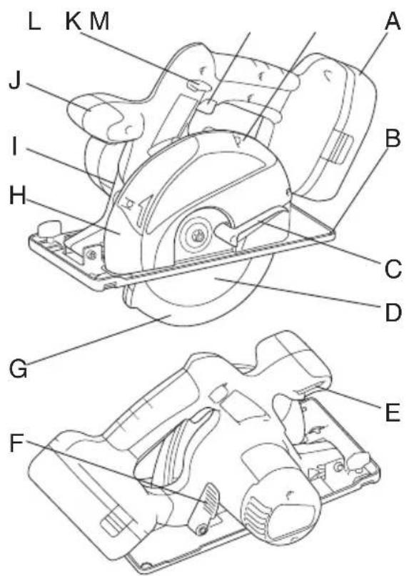 PANASONIC EY3552 - Index/Index/Index/Indice/Index/Indice/Indeks/Index/Indeks/Hakemisto/ INdeKc/INdeKc - 4