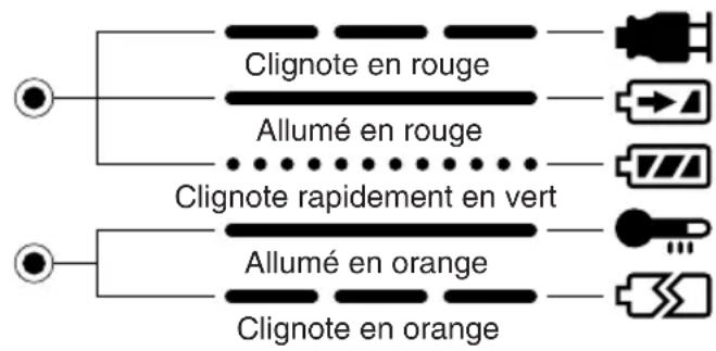 PANASONIC EY3552 - Indication duvoyant - 1