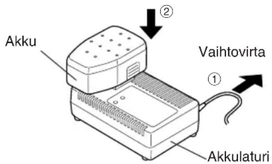 PANASONIC EY3551 - HUOMAUTUS: - 1