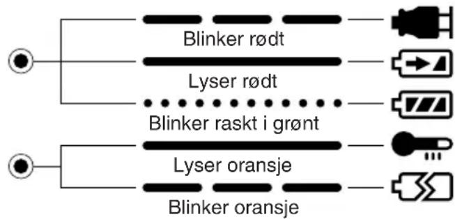 PANASONIC EY3551 - Lampeindikatorer - 1