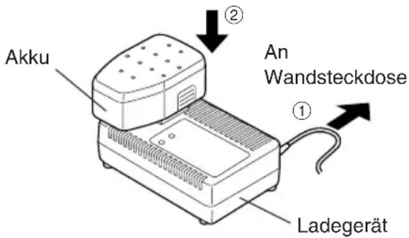 PANASONIC EY3551 - HINWEIS: - 1