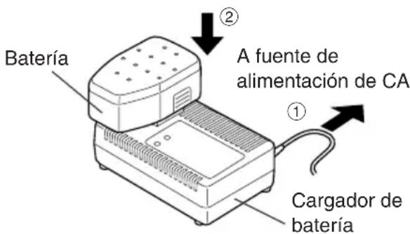 PANASONIC EY3551 - NOTA: - 1