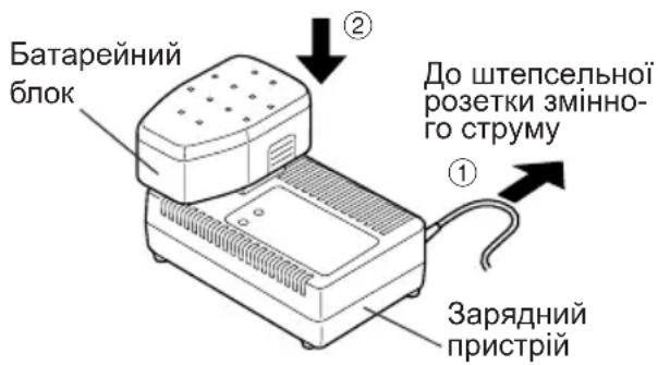 PANASONIC EY3551 - ПРИМИТКА: - 1