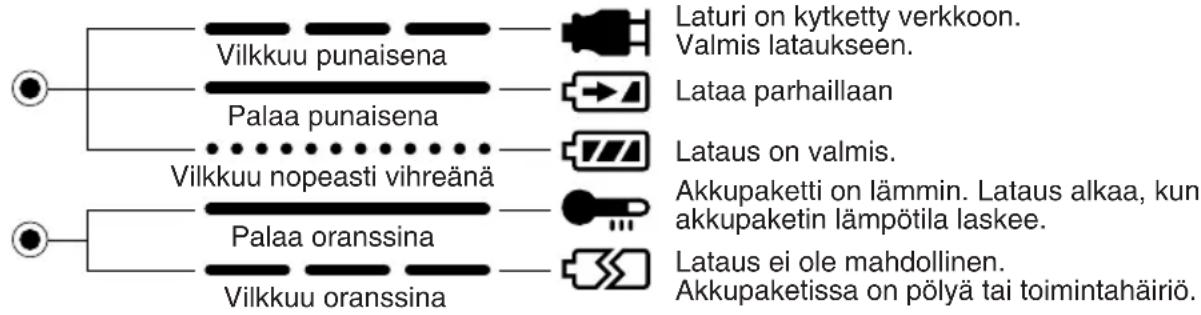 PANASONIC EY3551 - Lampun merkinnät - 1