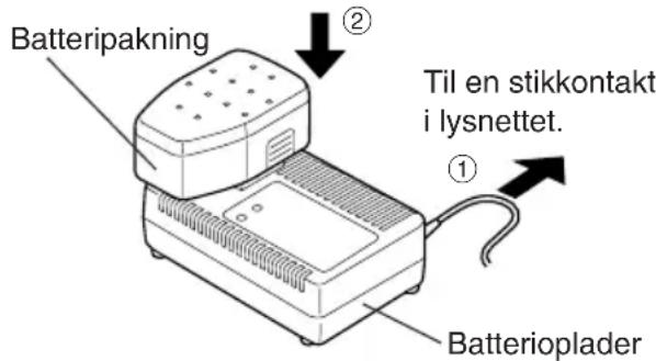 PANASONIC EY3551 - Sæt batteriet helt ind i opladeren. - 1
