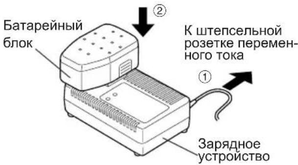 PANASONIC EY3551 - ПРИМЕЧАНИЕ: - 1