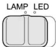 PANASONIC EY3741 - Прии Исторьизовни Люмнесеньялamны - 1