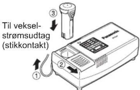 PANASONIC EY0L10 - BEMÆRK: - 1