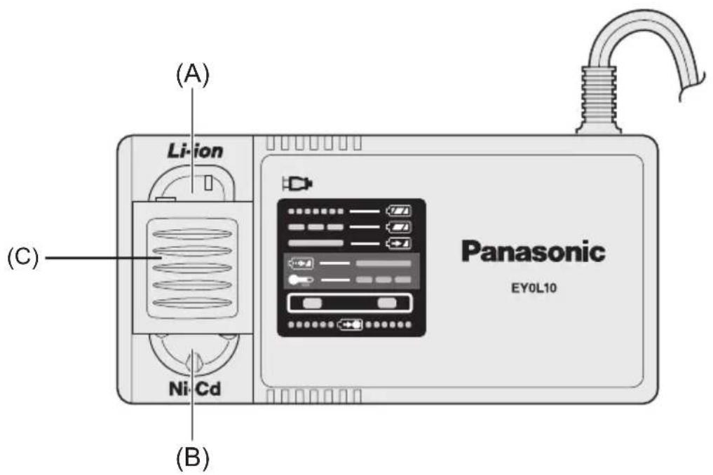 PANASONIC EY0L10 - Index/Index/Index/Indice/Index/Indice/Indeks/Index/Indeks/Hakemisto/Индекс/Индекс - 1