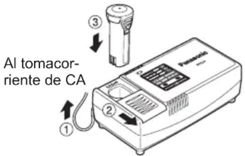 PANASONIC EY0L10 - NOTA: - 1