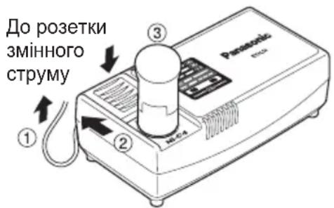 PANASONIC EY0L10 - ПРИМІТКА: - 1