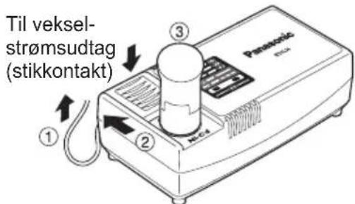 PANASONIC EY0L10 - BEMÆRK: - 1