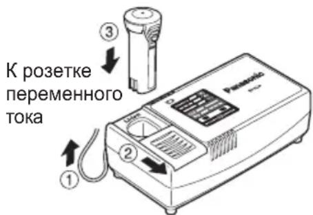 PANASONIC EY0L10 - ПРИМЕЧАНИЕ: - 1