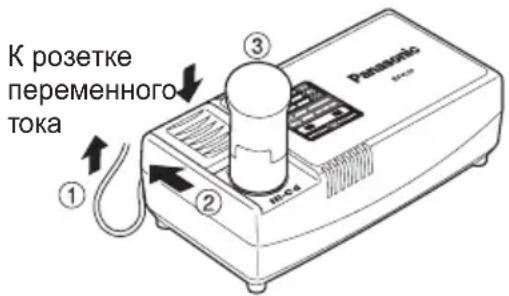PANASONIC EY0L10 - ПРИМЕЧАНИЕ - 1