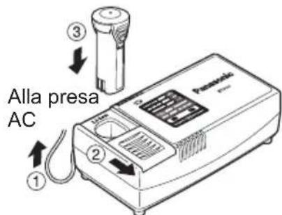 PANASONIC EY0L10 - NOTA: - 1