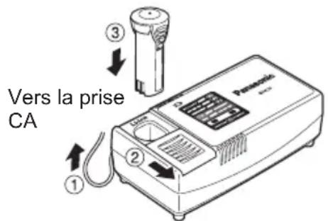 PANASONIC EY0L10 - REMARQUE: - 1