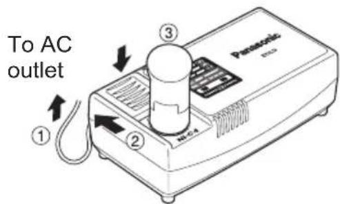 PANASONIC EY0L10 - NOTE: - 1
