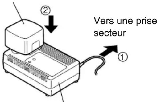 PANASONIC EY0230 - EY0225 - 1