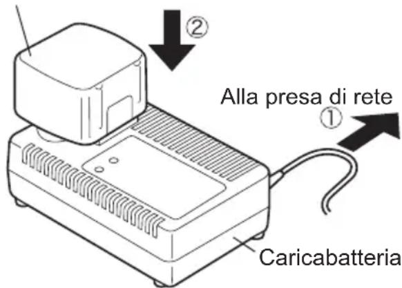 PANASONIC EY0110 - NOTA: - 1