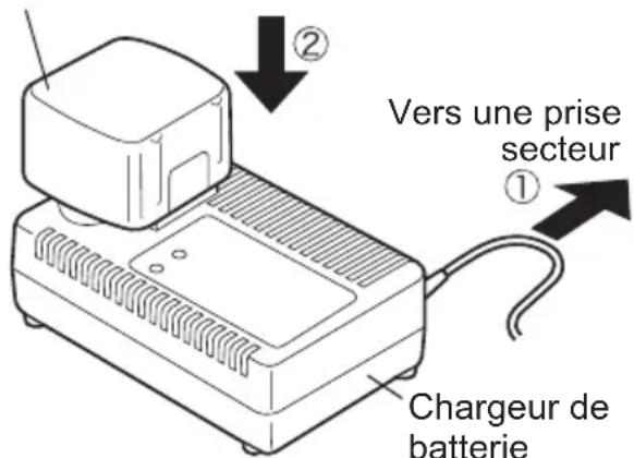 PANASONIC EY0110 - REMARQUE: - 1