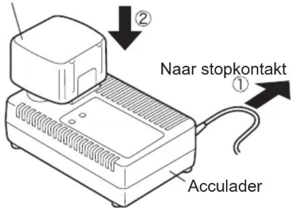 PANASONIC EY0110 - Acculader - 1