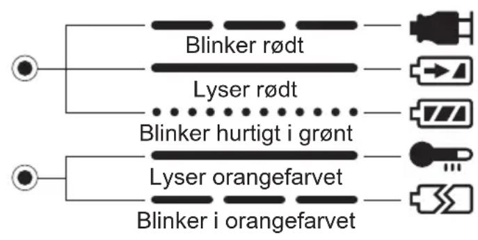 PANASONIC EY0110 - BETYDNINGEN AF LAMPERNE - 1