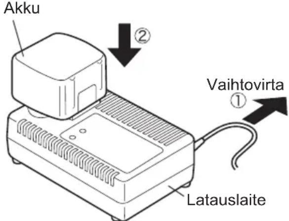 PANASONIC EY0110 - HUOM!: - 1