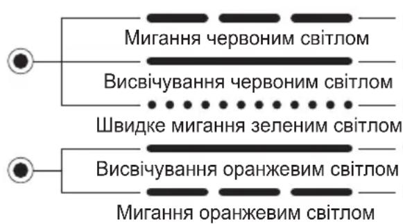 PANASONIC EY0110 - CBITJIOBI IHNKATOPN - 1