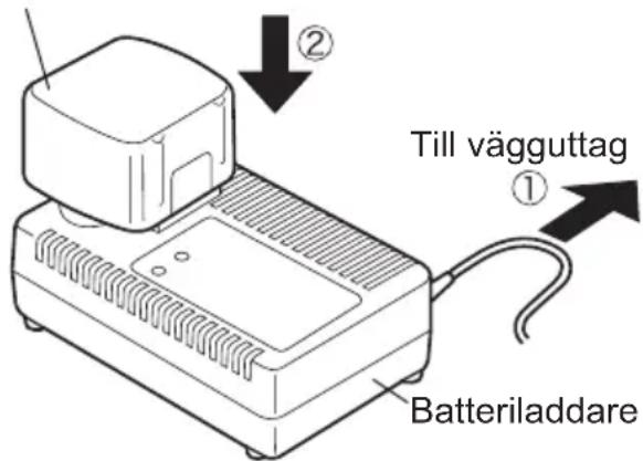 PANASONIC EY0110 - OBS! - 1