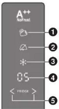 PANASONIC NRBN34AS1 - Super-Kuhlmodus - 1