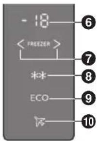 PANASONIC NRBN34AS1 - Compartment du congélateur - 1