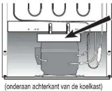 PANASONIC NRBN34AS1 - Voordat u de koelkast verplaatst of vervoerd - 1