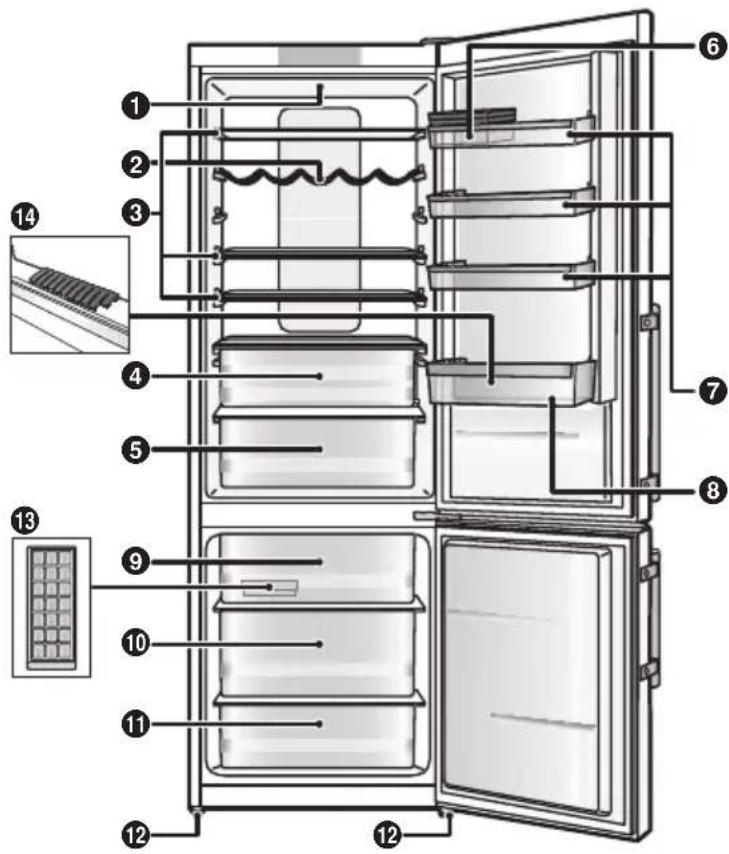 PANASONIC NRBN34AS1 - Compartment du concélateur - 2