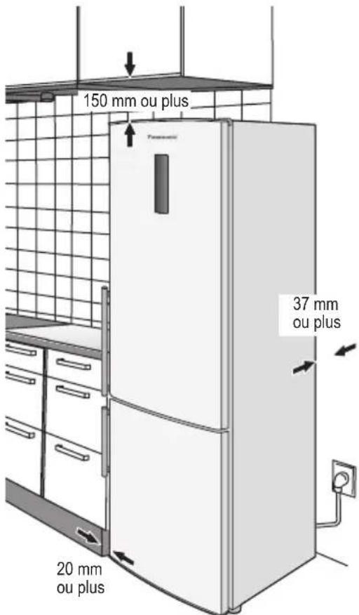 PANASONIC NRBN34AS1 - AVERTISSEMENT - 1