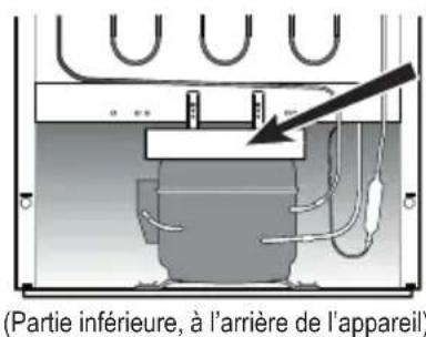 PANASONIC NRBN34AS1 - Avant de déplacer ou de transporter le réfrigérateur - 1