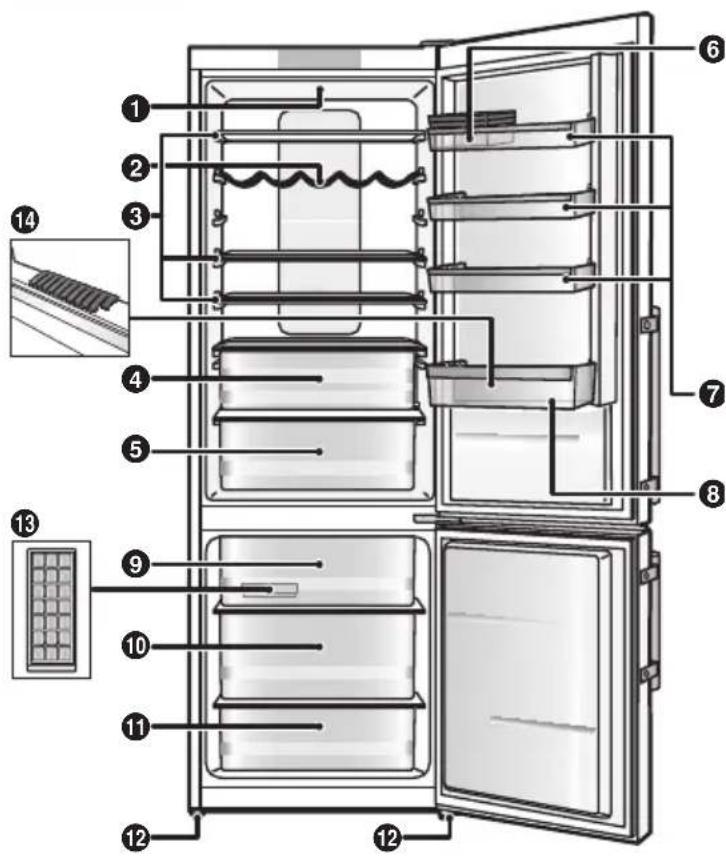 PANASONIC NRBN34AS1 - Freezer compartment - 2