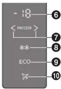 PANASONIC NRBN34AS1 - ECO-stand - 1